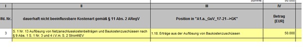 Erträge/Erlösen  Erträge/Erlösen